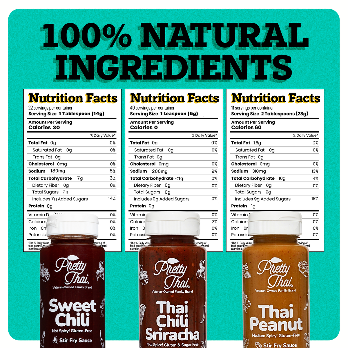 Pretty Thai Sauces 5 Pack