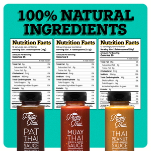 Three Pretty Thai products can be seen in the image.  Peanut Dipping and Dressing Sauce, muay thai stir fry and dipping sauce, and PAT Thai stir fry and marinade sauce. Above these three bottles, three white receipts can be seen with “Nutrition Facts” written on all of them. “100% NATURAL INGREDIENTS” can also be seen written at the top of receipts on the blue background. 